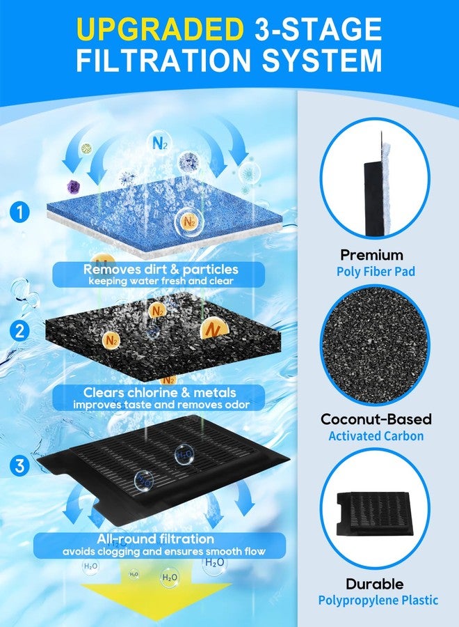 Cunina 8 Pack Rite-Size Z Filter Cartridges Compatible with Marineland Eclipse Filtration Systems 2/3, Fish Tank Filters Compatible with Marineland Hidden Filtration System 5 - Image 3